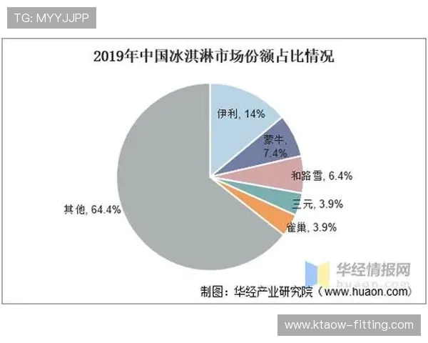 2026年开云集团发展现状报告：核心业务、市场份额及竞争优势全面分析